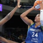 WNBA 2025: Will Liberty Repeat? A'ja Wilson MVP? Predictions and Favorites