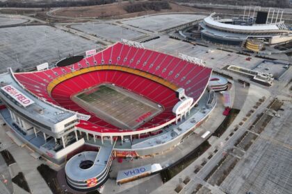 Missouri Calls Special Session: Seeks to Retain Chiefs and Royals with Incentives