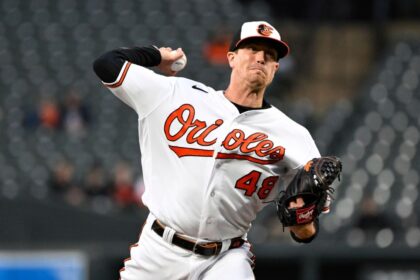 Orioles Shake Up Roster: Gibson Cut, O'Neill to Injured List