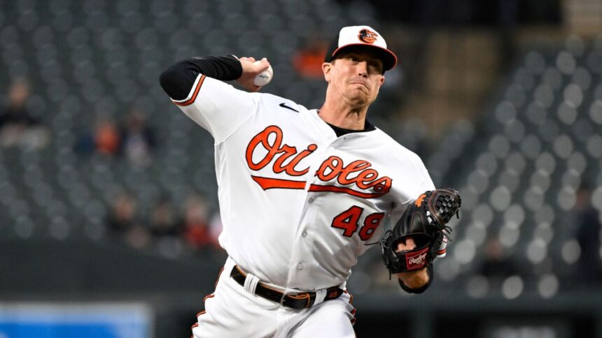 Orioles Shake Up Roster: Gibson Cut, O'Neill to Injured List
