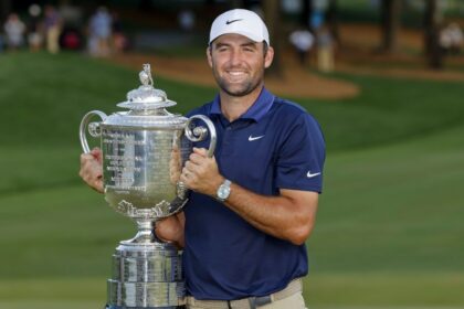 Scheffler Strengthens Dominance: PGA Champion, King of World Golf
