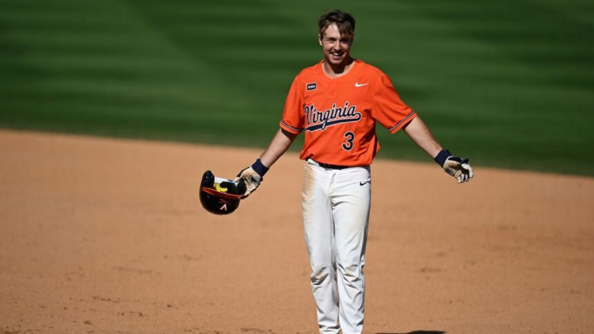 White Sox Promote Prospect Kyle Teel: MLB Debut Approaching