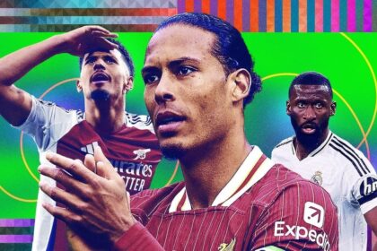 Van Dijk: The Best Center-Back in the World, Leading Liverpool to Glory