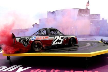 Ram Returns to NASCAR in 2026: Truck Series and Future in the Cup Series