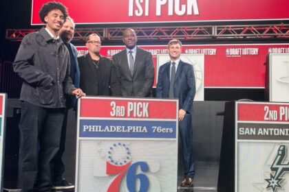 Sixers: Use Pick 3 or Trade? NBA Draft Analysis and Options