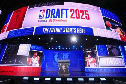 NBA Draft 2025: Analysis of Round 2, Prospects, and Possible Surprises