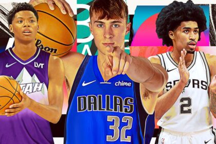 2025 NBA Draft Analysis: Team Notes, Revelations, and Surprises