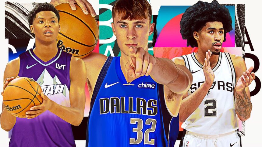 2025 NBA Draft Analysis: Team Notes, Revelations, and Surprises