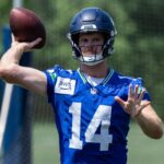 NFL: Key Contracts, Player's or Team's Friends? Deep Analysis