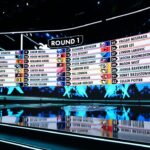 Draft NHL 2025: Winners, Losers, and Key Moments of the Event