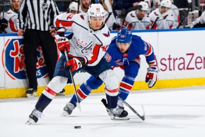 Capitals Secure Fehervary: Million-Dollar 7-Year Extension