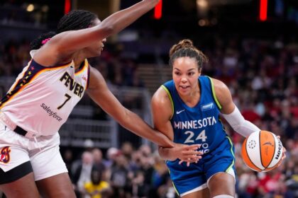 Lynx vs Fever: 2025 WNBA Commissioner's Cup Final