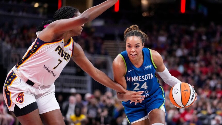 Lynx vs Fever: 2025 WNBA Commissioner's Cup Final