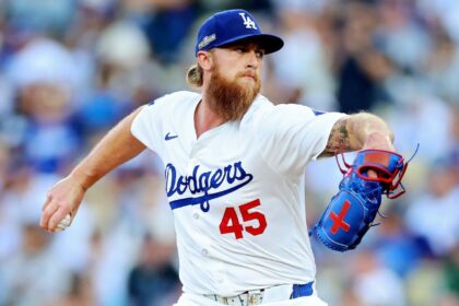 Dodgers: Kopech to the injured list due to knee inflammation