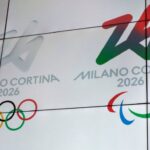 NHL: Hockey Stars to the 2026 Olympics!