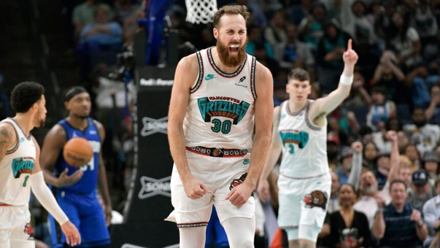 Grizzlies trade Jay Huff to Pacers: Reinforcement for the paint