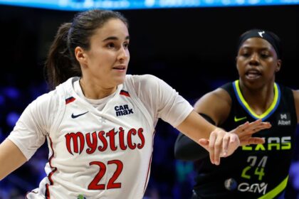Citron and Iriafen, Mystics rookies, to the WNBA All-Star alongside Bueckers