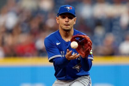 Blue Jays: Giménez to IL with ankle sprain; Burr and Loperfido return