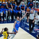 Holmgren Signs Maximum Extension with Thunder: 5 Years and $250 Million