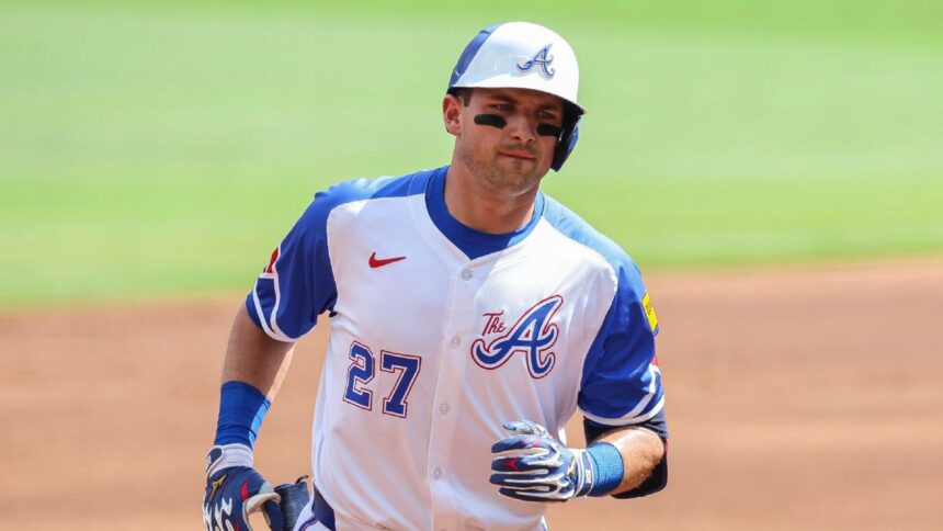 Riley to the injured list: Braves suffer due to abdominal injury