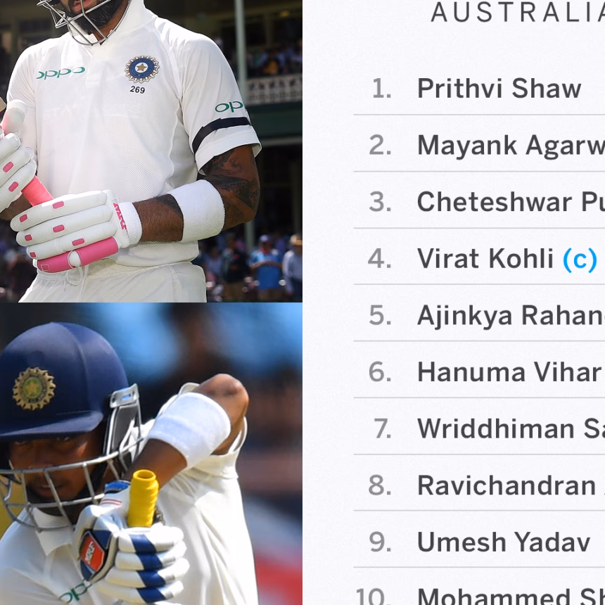 India reveals XI for Adelaide Test: Shaw, Ashwin and Saha to start