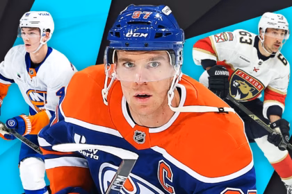 NHL: ESPN Power Rankings, Avs lead; Analysis and hope by team