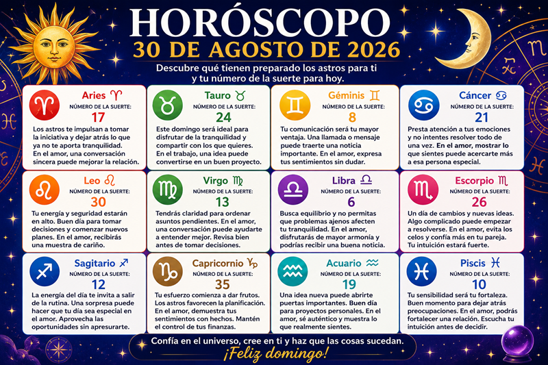 Horoscope August 30, 2026: lucky numbers for today 1 Horoscope August 30, 2026: lucky numbers for today