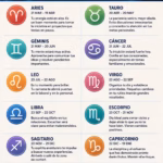 Horoscope September 2, 2026: predictions and lucky numbers