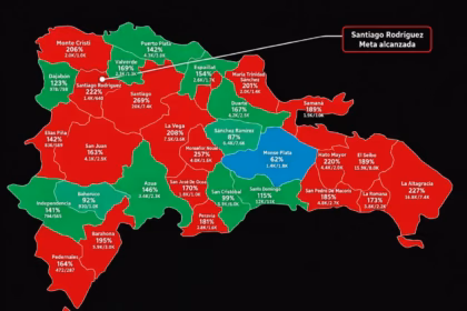 Santiago Rodríguez drives the territorial growth of Dominicanos Primero