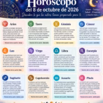 Horoscope October 8, 2026: predictions for all zodiac signs