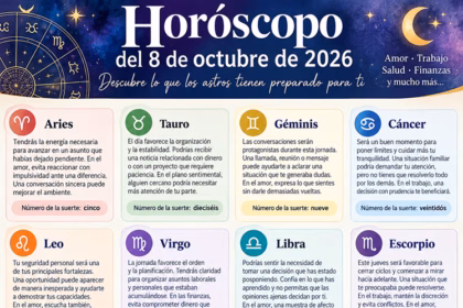 Horoscope October 8, 2026: predictions for all zodiac signs