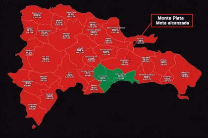 Dominicanos Primero exceeds electoral support goals in Monte Plata