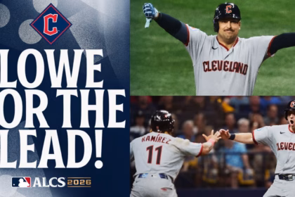 Cleveland Guardians rally and defeat Rays in the Championship Series