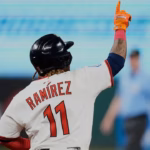 José Ramírez extends his historic MLB postseason streak to 18