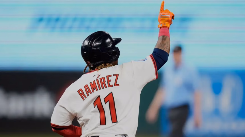 José Ramírez extends his historic MLB postseason streak to 18
